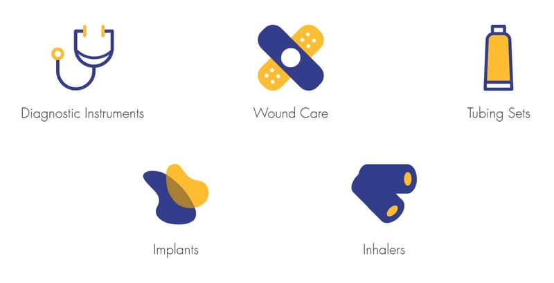 cleanroom medical packaging applications - diagnostic instruments, wound care, tubing sets, implants, inhalers